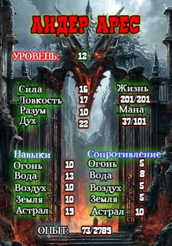Иллюстрация к книге — Князь Андер Арес 3 [book-illustration-44.webp]